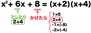 因数分解　公式