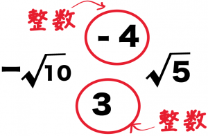 平方根の大小
