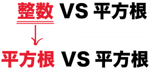 平方根の大小