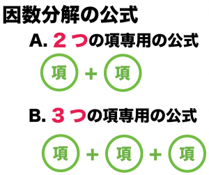 因数分解　公式　覚え方