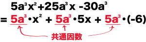 因数分解　解き方　簡単