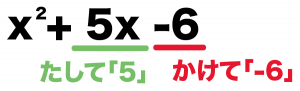 因数分解　解き方　簡単
