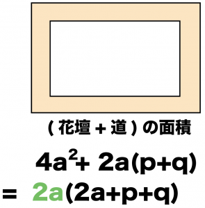 式の計算の利用　図形の証明