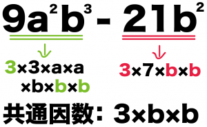 共通因数