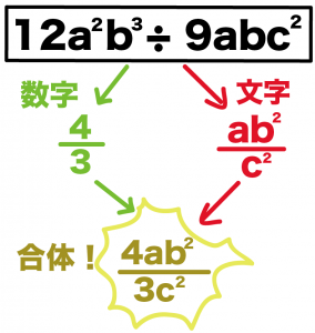 文字式　割り算　解き方