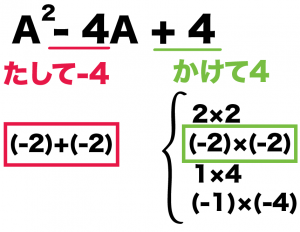 いろいろな因数分解　置き換え　解き方