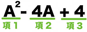 置き換え　因数分解