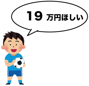 平方根　近似値　求め方
