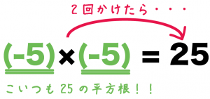 平方根　根号　ルート　意味
