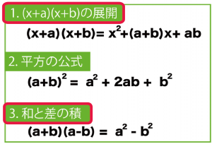 式の値の計算