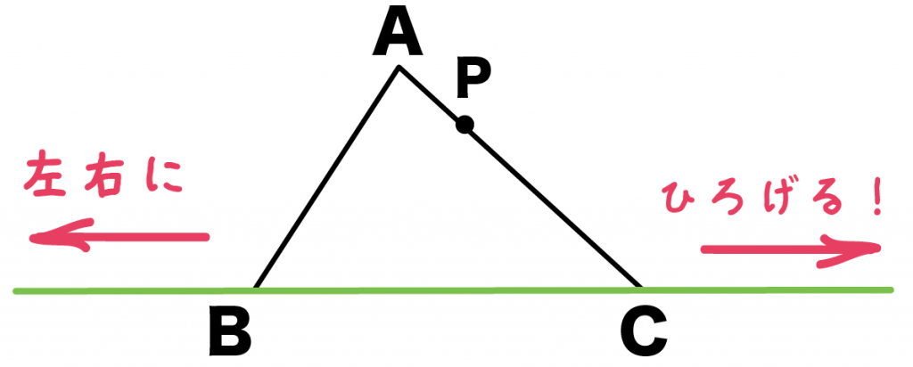 等積変形　三角形
