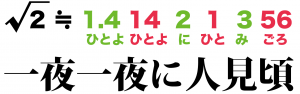 ひとよひとよにひとみごろ　ルート2　覚え方