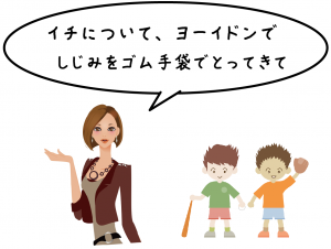 ひとよひとよにひとみごろ　ルート2　覚え方