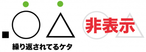 循環小数　表し方