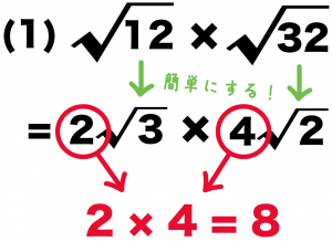 平方根　ルート　掛け算　仕方
