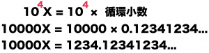循環小数　分数　変換