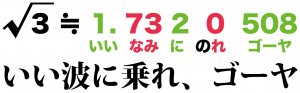 ルート3の値の覚え方