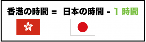 香港　日本　時差