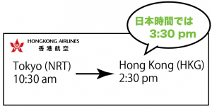 香港　日本　時差