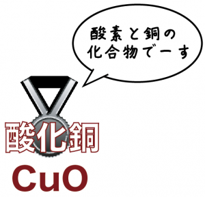 化学反応式　作り方　問題　解き方