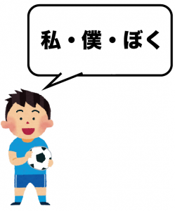 読書感想文　書き方　コツ