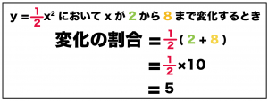 二次関数　変化の割合　公式