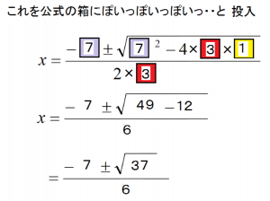 二次方程式　解の公式