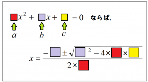 二次方程式　解の公式