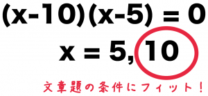 二次方程式の利用　面積