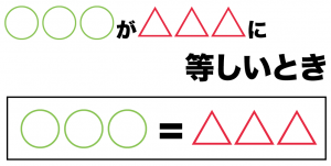 二次方程式の利用　面積