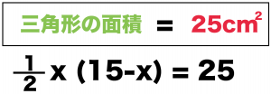 二次方程式の利用　面積