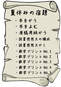 夏休みの宿題を早く終わらせる方法