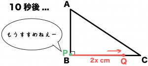 二次方程式の利用　動点