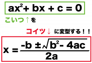 解の公式　証明