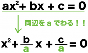 解の公式　証明