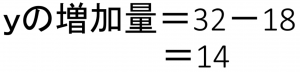 二次関数　変化の割合　求め方
