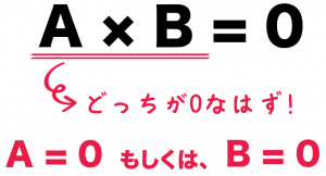 因数分解　二次方程式の解
