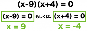 因数分解　二次方程式の解
