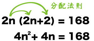 二次方程式の利用 解き方　文章題