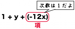 二次方程式とは