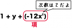 二次方程式とは
