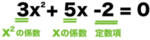 二次方程式　たすきがけ