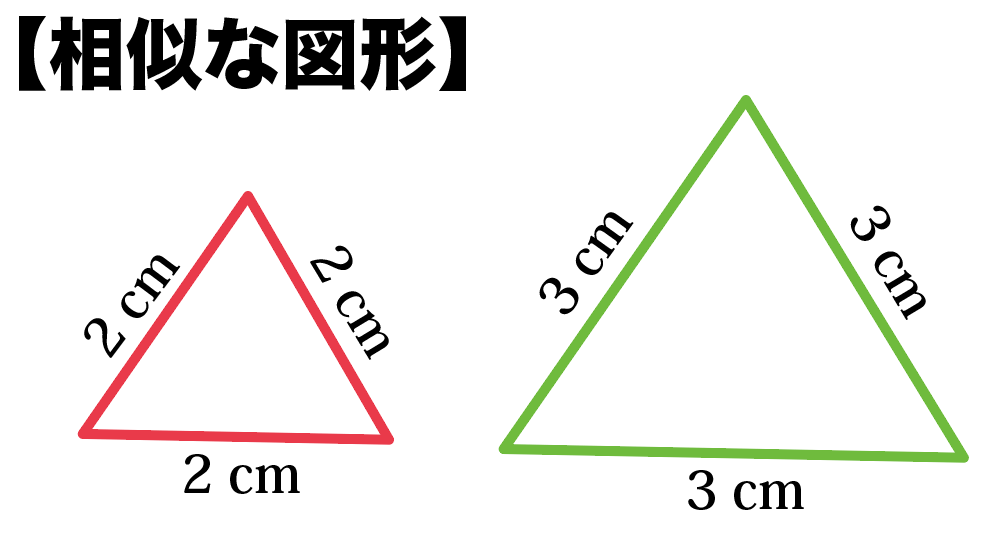 相似　合同