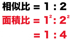 相似比　面積比　公式