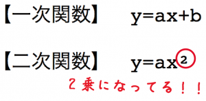 一次関数　二次関数　