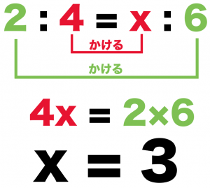 平行線と線分の比　問題