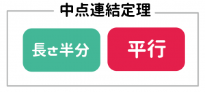 中点連結定理とは