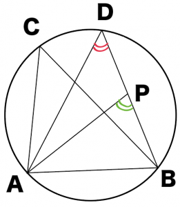 円周角の定理の逆とは