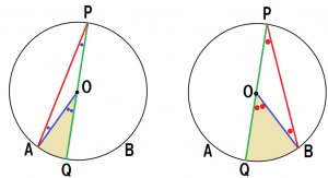 円周角の定理　証明