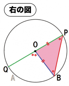 円周角の定理　証明
